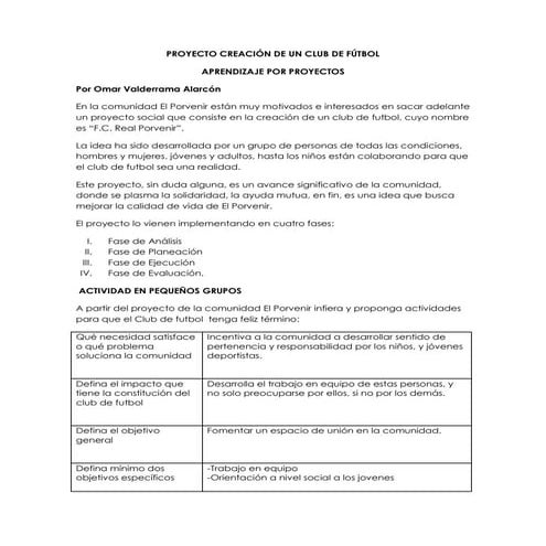 Proyecto creacion club futbol