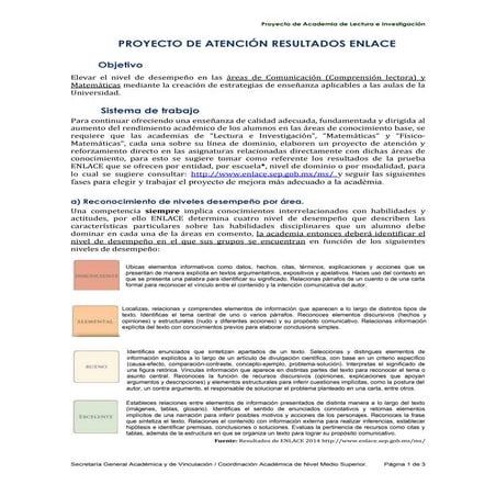 Proyecto de atención a la  comunicación