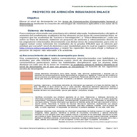 Proyecto de atención de lectura