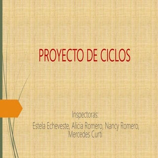 Proyecto de ciclos  orientación