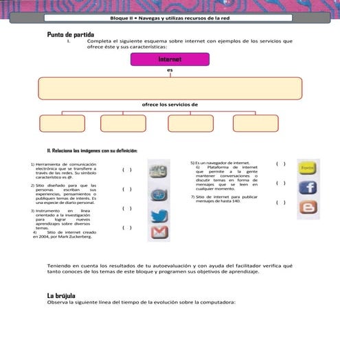 Webquest historia-de-internet | PPS