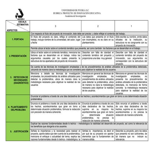 Proyecto de innovación 3.rúbric apdf | PDF