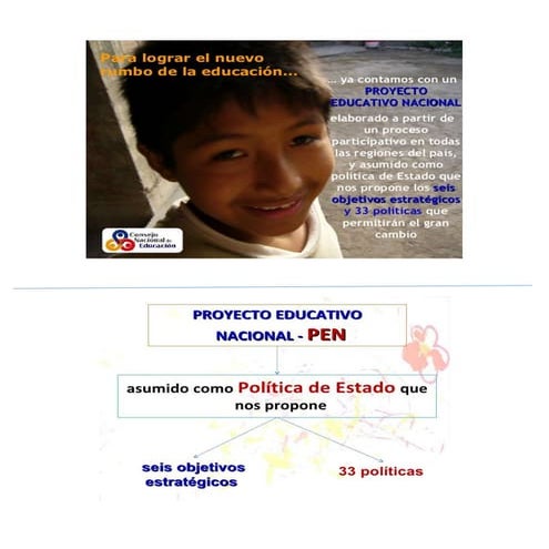 Proyecto educativo nacional