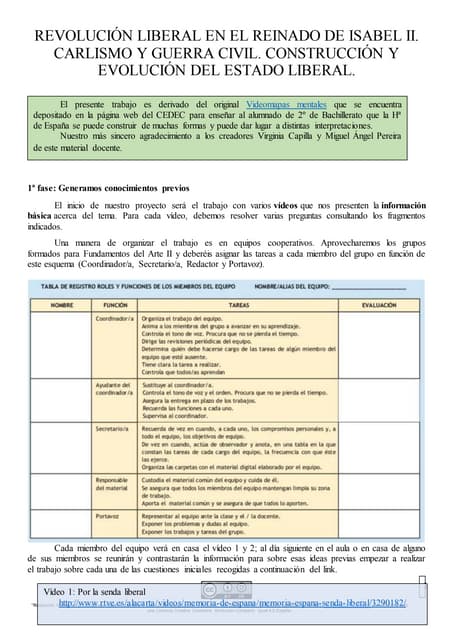 Proyecto "Videomapas mentales". Guí...