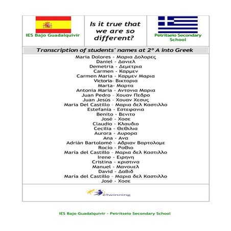 Is it true that we are so different? 