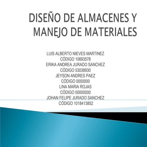 Proyecto final comfandi 242006 1