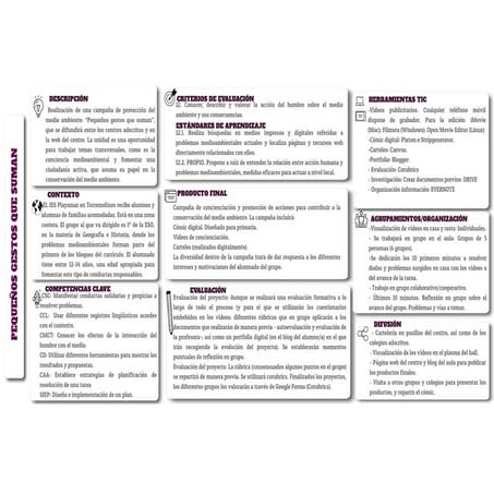 Proyecto Flipped Learning