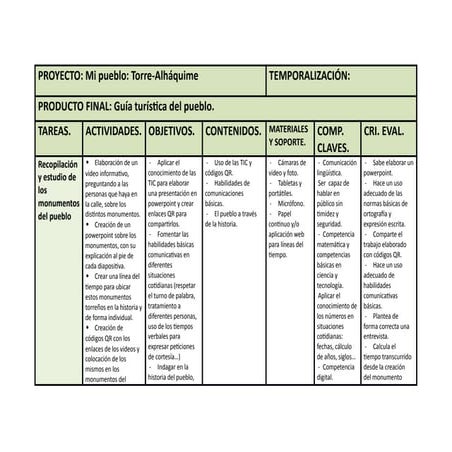 Proyecto guía la torre 1 y 2 eso
