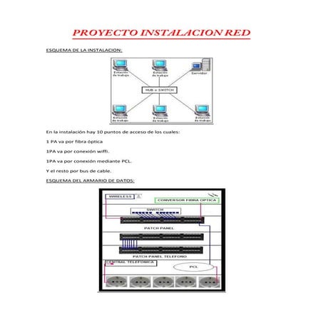 Proyecto instalacion red local
