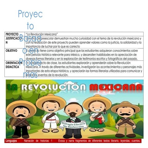 Proyecto La Revolución Mexicana noviembre .docx