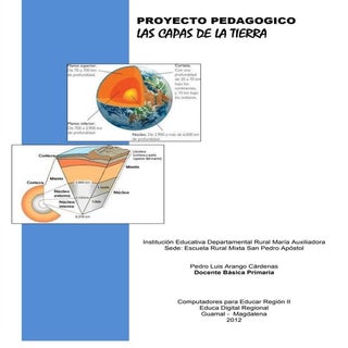 Proyecto pedagogico las capas de ti...