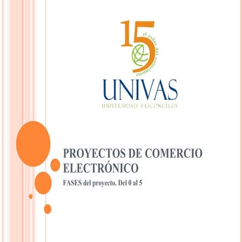 Proyectos De Comercio Electrónico