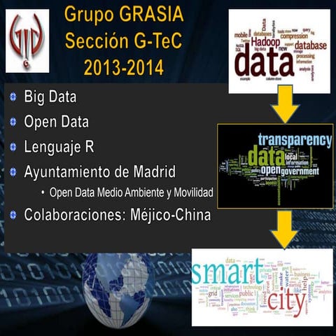 Big & Open Data: Analytics and Development