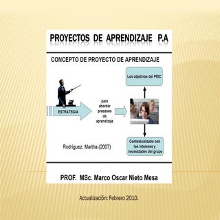 Proyectos  de  Aprendizaje, P.A