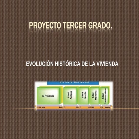 Proyecto tercer grado