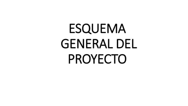 Proyecto tia maria