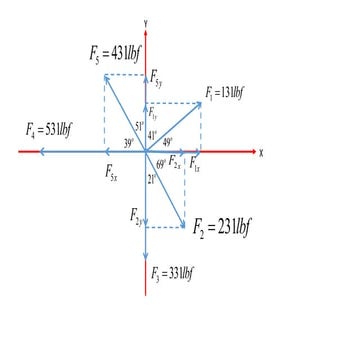 Proyeksi vektor aji santoso ( 31 ) msp