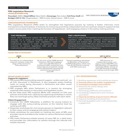 PRS Legislative Research