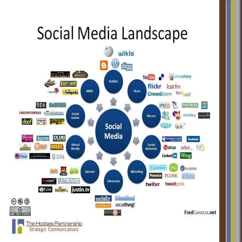 Jon Newman PRSARVA 5/19/10