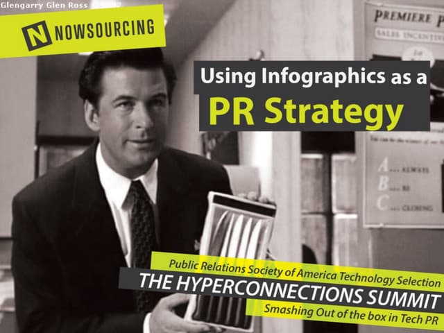 Using Infographics as a PR Strategy