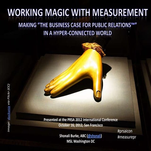Working Magic with (PR) Measurement