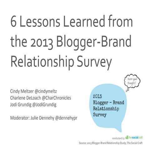 6 Lessons Learned from the 2013 Blogger-Brand Relationship Survey