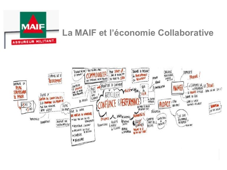 Economie Collaborative Maif Metro Num2015