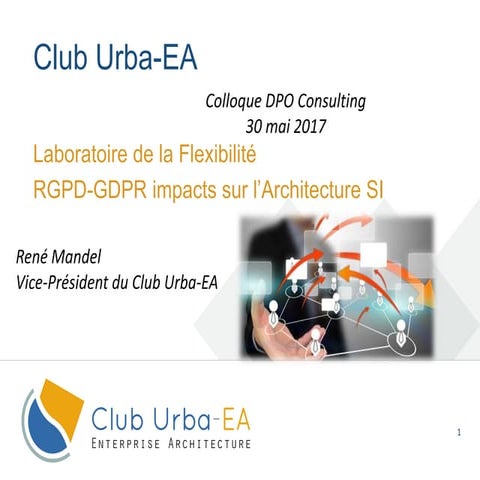 Présentation club urba ea impact si gdpr-v1