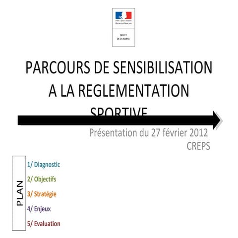 Présentation co dir 20fev