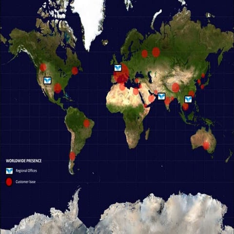 Revima presentation | PPTX