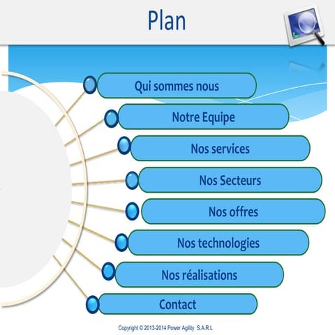 Présentation Power Agility