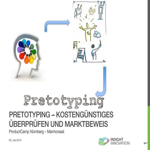 PRETOTYPING – KOSTENGÜNSTIGES ÜBERPRÜFEN UND MARKTBEWEIS, ProductCamp Nürnber...