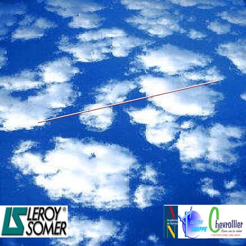 PréSentation Produit