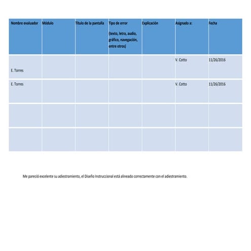 PRTE 640 Prueba Beta Proyecto de Valeria 