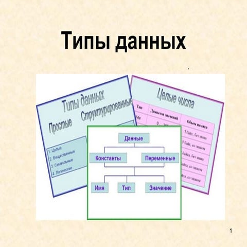 Типы данных