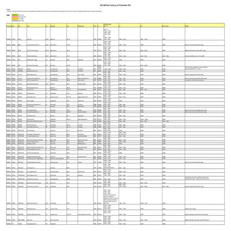Pruclinicare panel list (1)