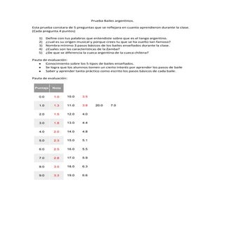 Prueba bailes argentinos