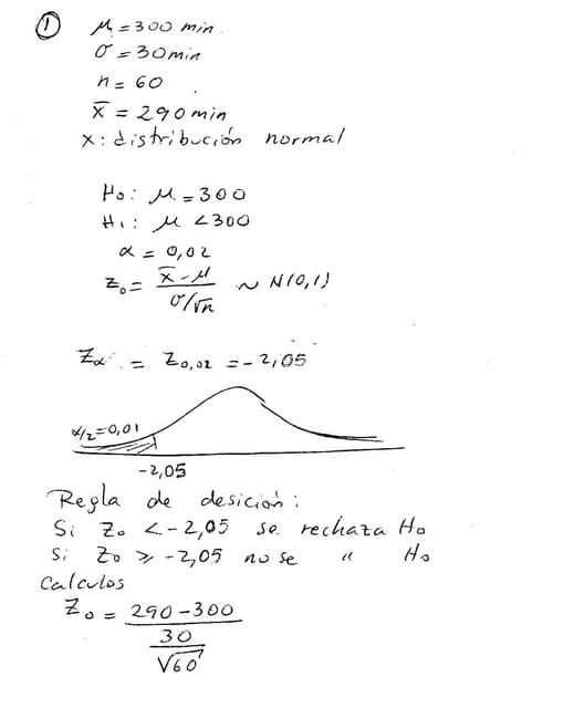 Prueba de hipotesis