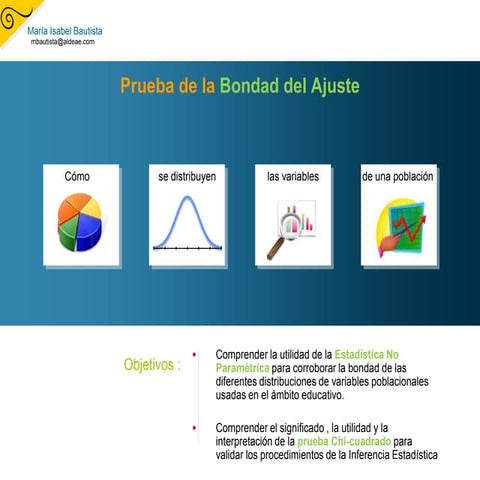 Prueba de la bondad del ajuste