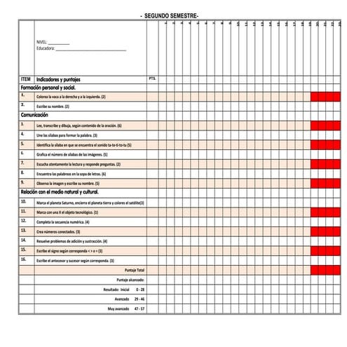 Registro para Evaluaciones para el nivel parvulario.