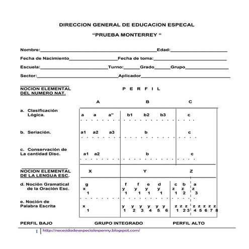 Prueba monterrey.  formato de la interpretación en la evaluación.