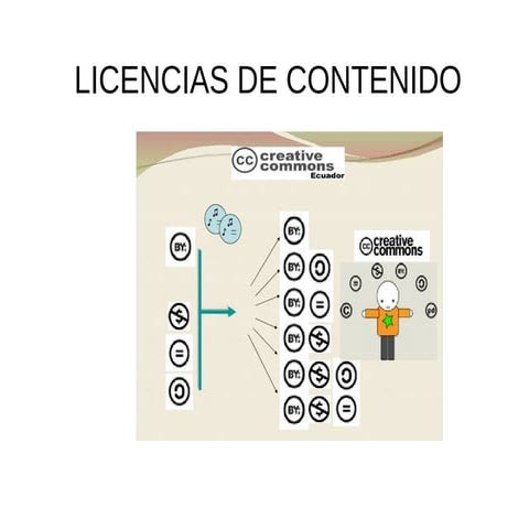 Prueba power sin título 1