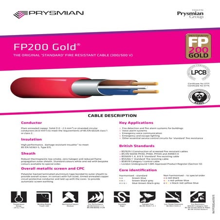 Prysmian FP200 Gold Fire Resistant Cable