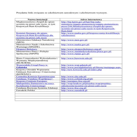 Przydatne linki związane ze szkolnictwem zawodowym i szkolnictwem wyższym