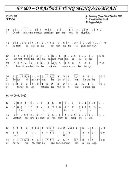 Not Angka Pianika Lagu Anak Kebunku Lagu anak anak - not angka