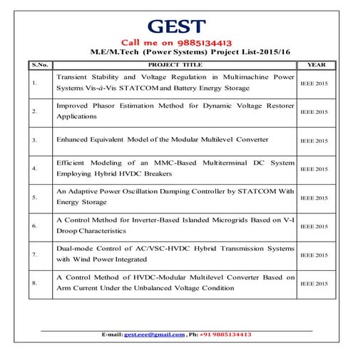 POWER SYSTEM PROJECTS  2015 list