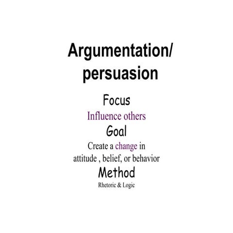 Ps argumentation