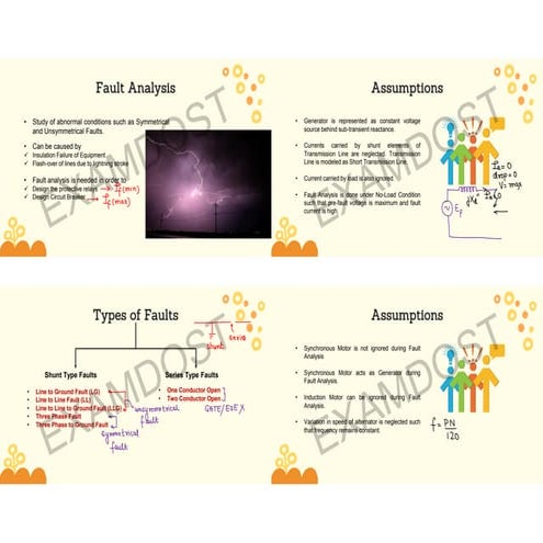 Power System Analysis Load Flow Analysis Pdf