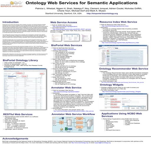Ontology Web Services for Semantic Applications 