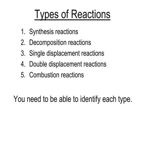 PS_Ch 11 Types_Rxns PRINTABLE.ppt